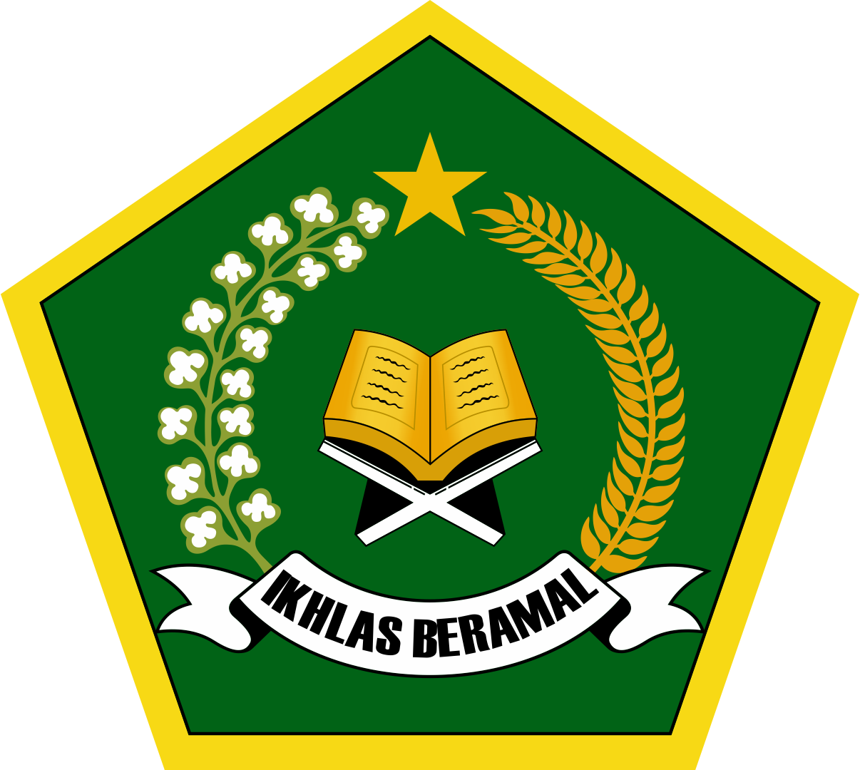Logo Kementerian Agama - MTs. Negeri 4 Sinjai